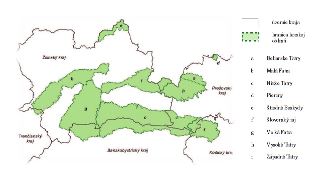 Príloha č. 2 k vyhláške č. 469/2007 Z.z.